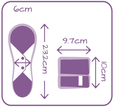 Öko-Teens Kit | Discovery - Pads & Pantiliners | For teenagers